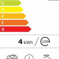 BluMill Wasmachine - Met Centrifuge - Compact - Camping Wasmachine - Duurzame Keuze 12 BluMill Wasmachine - Met Centrifuge - Compact - Camping Wasmachine - Duurzame Keuze -CeLaVi winkel 407x840 1