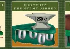 Coleman Maxi Comfort Single Luchtbed - 1-Persoons - 198 X 82 X 22 Cm -CeLaVi winkel 550x172