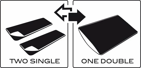 NOMAD® Blazer Slaapzak - Dekenmodel - Max Lichaamslengte 190 Cm - Warm Tot 3°C 10 NOMAD® Blazer Slaapzak - Dekenmodel - Max Lichaamslengte 190 Cm - Warm Tot 3°C - Afbeelding 8