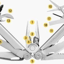 Leatherman Multitool Wave Plus Black 18-delig Met Molle Nylon Schede - Zwart -CeLaVi winkel 550x349 1
