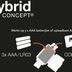 Petzl Actik Core - Grijs - Hoofdlamp - 600 Lumen -CeLaVi winkel 550x401