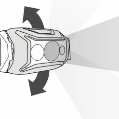 Petzl Actik Core - Grijs - Hoofdlamp - 600 Lumen -CeLaVi winkel 550x407