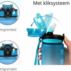 Merkloos Waterfles Met Tijdmarkering | Sport Waterfles | Drinkfles Met Rietje | Tritan Waterflessen | Lekvrije Sportfles | 1 Liter Waterfles | Motivatie Waterfles | Motiverende Drinkfles | Drinkflessen | BPA Vrij | Cadeau | Blauw Roze -CeLaVi winkel 550x464 5