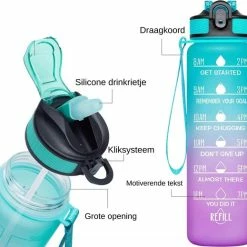 Merkloos Waterfles Met Tijdmarkering | Sport Waterfles | Drinkfles Met Rietje | Tritan Waterflessen | Lekvrije Sportfles | 1 Liter Waterfles | Motivatie Waterfles | Motiverende Drinkfles | Drinkflessen | BPA Vrij | Cadeau | Blauw Roze -CeLaVi winkel 550x519 7