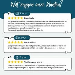 Sunflake Koeltas Rugzak (28L) - Geschikt Voor 16 Blikjes - Lunchtas Voor Dames En Heren - Zwart 21 Sunflake Koeltas Rugzak (28L) - Geschikt Voor 16 Blikjes - Lunchtas Voor Dames En Heren - Zwart -CeLaVi winkel 550x530 7