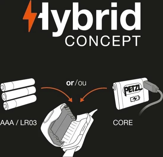 Petzl Petz Actik Core Hoofdlamp- Rood - 450 Lumen 11 Petzl Petz Actik Core Hoofdlamp- Rood - 450 Lumen - Afbeelding 9