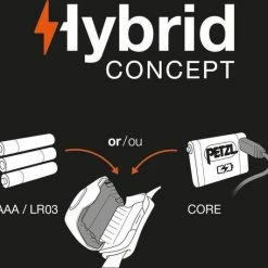 Petzl Actik Hoofdlamp - 350 Lumen - Zwart -CeLaVi winkel 550x532 6