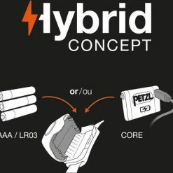 Petzl Actik Hoofdlamp - 350 Lumen - Zwart -CeLaVi winkel 550x532 7