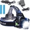 Novity® Ultrakrachtige Militaire Hoofdlamp Oplaadbaar - 500 Meter Bereik - UNIEKE ZOOM Functie - Waterdicht - INCLUSIEF Twee Accu's -CeLaVi winkel 550x534 7