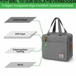 Brisby 4 Laags Geïsoleerde Koeltas - Lunchtas 4 Liter - Donkergrijs 14 Brisby 4 Laags Geïsoleerde Koeltas - Lunchtas 4 Liter - Donkergrijs -CeLaVi winkel 550x536 18