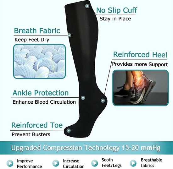 MeditorPlus Clayton Therapeutische Compressiesokken Compressiekousen 6 Paar - L/XL 7 MeditorPlus Clayton Therapeutische Compressiesokken Compressiekousen 6 Paar - L/XL - Afbeelding 5