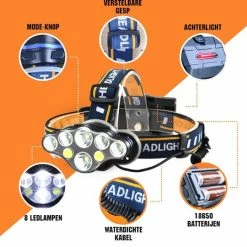 Zynos Militaire Hoofdlamp 13000 Lumen 2.0 - 8 LED Koplampen - 500 Meter Bereik -CeLaVi winkel 550x540 2