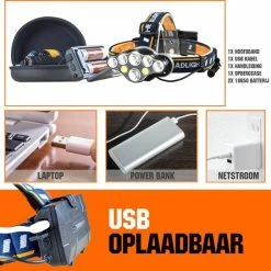 Zynos Militaire Hoofdlamp 13000 Lumen 2.0 - 8 LED Koplampen - 500 Meter Bereik -CeLaVi winkel 550x543 4