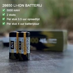 ALE Outdoor Zaklamp - 4000 Lumen - 5000 MAH - 2 Batterijen Inclusief! -CeLaVi winkel 550x549 8