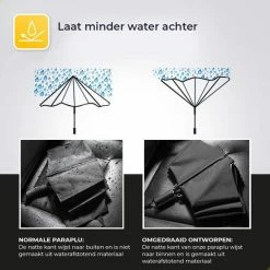 NovaQ Storm Paraplu Opvouwbaar - Grijs - Polsband - Automatisch Uitklapbaar - Tot 100km P/u Windproof - 110 Cm - 12 Panelen -CeLaVi winkel 550x550 177