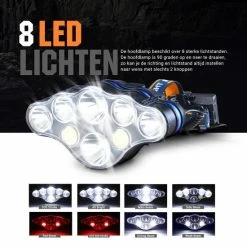 Zynos Militaire Hoofdlamp 13000 Lumen 2.0 - 8 LED Koplampen - 500 Meter Bereik -CeLaVi winkel 550x550 276