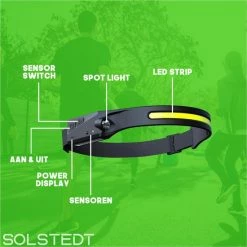 Solstedt LED Hoofdlamp - USB Oplaadbaar - Bewegingssensor - 200m Bereik - 5 Lichtstanden - Outdoorverlichting - Verstelbaar - Multifunctioneel - Waterdicht -CeLaVi winkel 550x550 322