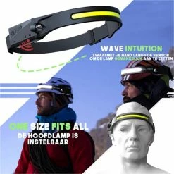 Solstedt LED Hoofdlamp - USB Oplaadbaar - Bewegingssensor - 200m Bereik - 5 Lichtstanden - Outdoorverlichting - Verstelbaar - Multifunctioneel - Waterdicht -CeLaVi winkel 550x550 327
