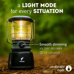 Favour L0944 Retro LED Lantaarn Hoog Vermogen 1300 Lumen, Vintage Design, Tuinlantaarn, Camping Lamp, Stormlantaarn Kleurtemperatuur Instelbaar Warm Wit Tot Koel Wit, Traploos Dimbaar Incl. Kaarslichtstand 19 Favour L0944 Retro LED Lantaarn Hoog Vermogen 1300 Lumen, Vintage Design, Tuinlantaarn, Camping Lamp, Stormlantaarn Kleurtemperatuur Instelbaar Warm Wit Tot Koel Wit, Traploos Dimbaar Incl. Kaarslichtstand -CeLaVi winkel 550x550 374
