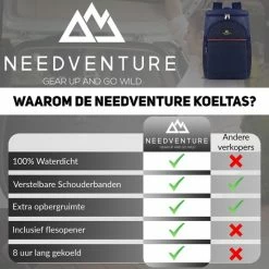 Needventure Koeltas - Lunchtas - Koelrugtas - Picknicktas - 20 Liter - Flessenhouder - Bieropener - Blauw 20 Needventure Koeltas - Lunchtas - Koelrugtas - Picknicktas - 20 Liter - Flessenhouder - Bieropener - Blauw -CeLaVi winkel 550x550 455