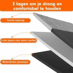 Merkloos Sam's Home XXL Picknick Kleed - Waterdicht - 200 X 200 Cm - Leren Houder - Buitenkleed -CeLaVi winkel 550x550 509