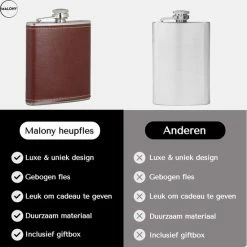 Malony Luxe Heupfles - RVS - 200 Ml - Veldfles - Drinkfles - Flacon - PU Leer - Giftbox - Donker Bruin -CeLaVi winkel 550x550 533