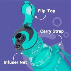 Merkloos Molly's® Drinkfles - Luxe Drinkfles - Water Bottle - Waterfles 1 Liter - Bidon- Motivatie Drinkfles - Tijdmarkering - Fruitfilter- Blauw/Paars - BLACK FRIDAY 2022 -CeLaVi winkel 550x550 602