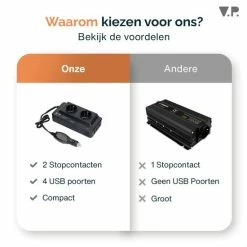 V.P.® Autolader 12V Splitter – Omvormer Auto 12V 230V – Sigarettenaansteker USB Oplader Splitter – Reisstekker Autostekker 14 V.P.® Autolader 12V Splitter – Omvormer Auto 12V 230V – Sigarettenaansteker USB Oplader Splitter – Reisstekker Autostekker -CeLaVi winkel 550x550 701