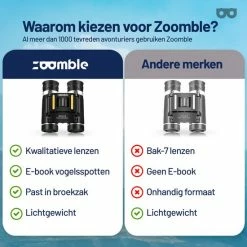 Zoomble® Verrekijker Inclusief Nekkoord En Draagtasje - E-book Vogelspotten - 10x22 - Compact – HD Lens - Waterdicht - Geschikt Voor Vogelaars, Jagen, Theater - Volwassene & Kinderen - Verkijker - Black Friday 2022 - Sinterklaas 21 Zoomble® Verrekijker Inclusief Nekkoord En Draagtasje - E-book Vogelspotten - 10x22 - Compact – HD Lens - Waterdicht - Geschikt Voor Vogelaars, Jagen, Theater - Volwassene & Kinderen - Verkijker - Black Friday 2022 - Sinterklaas -CeLaVi winkel 550x550 731