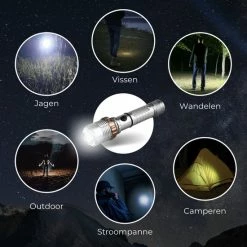 Rebela | Led Zaklamp Oplaadbaar | Flashlight | Aluminium | Waterproof | Inclusief Oplaadbare Batterij | High-Mid-Low-Strobe-SOS | T6 LED Police Flashlight 17 Rebela | Led Zaklamp Oplaadbaar | Flashlight | Aluminium | Waterproof | Inclusief Oplaadbare Batterij | High-Mid-Low-Strobe-SOS | T6 LED Police Flashlight -CeLaVi winkel 550x550 847