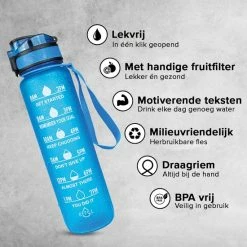 Nimma Motivatie Waterfles - 1 Liter Drinkfles - Met Tijdmarkeringen En Fruitfilter - Blauw -CeLaVi winkel 550x550 898