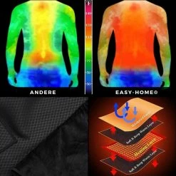 Easy-Home® Verwarmde Bodywarmer - Hot Bodywarmer - Heated Vest - Elektrische Kleding - Verstelbare Warmte -Thermo Vest - Maat L -CeLaVi winkel 550x551 13