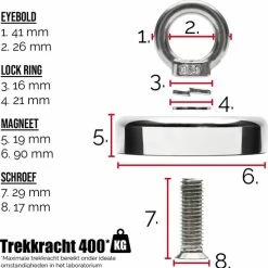 Magfishion Magneetvissen MEGA Set - 400 KG - Vismagneet - 2x Touw + Karabijnhaak Met Schroefsluiting - Dreghaak - Handschoenen - Borgmiddel - Magneet Vissen - Outdoor 14 Magfishion Magneetvissen MEGA Set - 400 KG - Vismagneet - 2x Touw + Karabijnhaak Met Schroefsluiting - Dreghaak - Handschoenen - Borgmiddel - Magneet Vissen - Outdoor -CeLaVi winkel 550x553 11