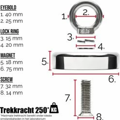 Magfishion Magneetvissen Set - 250 KG - Vismagneet - 20 Meter Lang Touw + Karabijnhaak Met Schroefsluiting - Handschoenen - Borgmiddel - Magneetvissen Starterspakket - Magneet Vissen - Outdoor -CeLaVi winkel 550x553 18