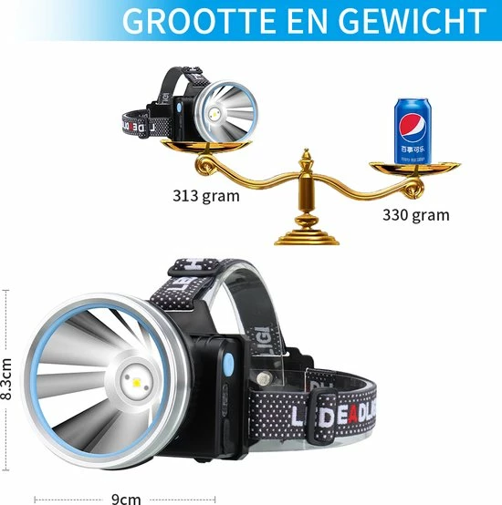 Discovery Shop XXL Ultrakrachtige LED Hoofdlamp Schijnwerper Met Aan/Uit-sensor | Zware Bouwlamp | Grote Pasvorm | 800 Meter Bereik | Waterbestendig | USB-Oplaadbaar INCLUSIEF Hardcase Opbergtas 5 Discovery Shop XXL Ultrakrachtige LED Hoofdlamp Schijnwerper Met Aan/Uit-sensor | Zware Bouwlamp | Grote Pasvorm | 800 Meter Bereik | Waterbestendig | USB-Oplaadbaar INCLUSIEF Hardcase Opbergtas - Afbeelding 3