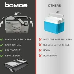 Bomoe Opvouwbare Koeltas IceBreezer KT53 - Koelbox Voor Onderweg - 53x37x32 Cm - 52 Liter - Picknicktas Perfect Voor Barbecues Of Festivals -CeLaVi winkel 550x566
