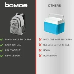 Bomoe Koeltas Rugzak IceBreezer KR45 Koelrugzak Grijs 45x19x33 Cm - 25 Liter 16 Bomoe Koeltas Rugzak IceBreezer KR45 Koelrugzak Grijs 45x19x33 Cm - 25 Liter -CeLaVi winkel 550x566 6