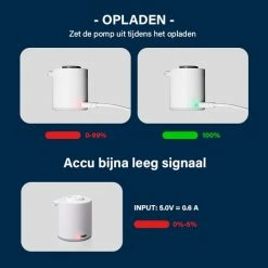 Luvego Luchtbed Pomp MINI PUMP - Oplaadbare Luchtbedpomp - 400LM Lantaarn - 3-in-1 -CeLaVi winkel 550x606 4