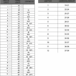 Dunlop Laarzen - Rubber Laarzen Heren - Regenlaarzen- Laarzen Dames - Gevoerde Laarzen - Werk Laarzen - Groen - Maat 42 -CeLaVi winkel 550x639