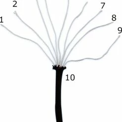 Brute Strength Paracord - Touw - 4 Mm - 20 Meter - Zwart - 250 Kg Trekkracht -CeLaVi winkel 550x647 1
