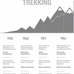 FALKE TK2 Explore Cool Wandelsokken Mid-rise Zacht Thermisch Anti-blaar Antizweet Zonder Motief Met Elastische Boord Verkoelend Duurzaam Ademend Sneldrogend Zwart Dames Sportsokken - Maat 37-38 -CeLaVi winkel 550x732 52