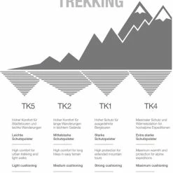 FALKE TK2 Explore Cool Wandelsokken Mid-rise Zacht Thermisch Anti-blaar Antizweet Zonder Motief Met Elastische Boord Verkoelend Duurzaam Ademend Sneldrogend Zwart Dames Sportsokken - Maat 37-38 -CeLaVi winkel 550x755 10