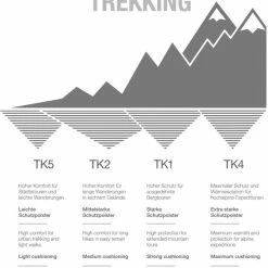 FALKE TK2 Explore Wool Wandelsokken Dikke Versterkte Thermische Sokken Zonder Patroon Met Medium Padding Lang En Warm Voor Wandelen Winter Merinowol Grijs Heren Sportsokken - Maat 44-45 -CeLaVi winkel 550x755 5