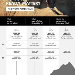 FALKE TK2 Explore Cool Short Wandelsokken Kort Zacht Thermisch Anti-blaar Antizweet Zonder Motief Met Elastische Boord Verkoelend Ademend Sneldrogend Zwart Dames Sportsokken - Maat 37-38 -CeLaVi winkel 550x778 2